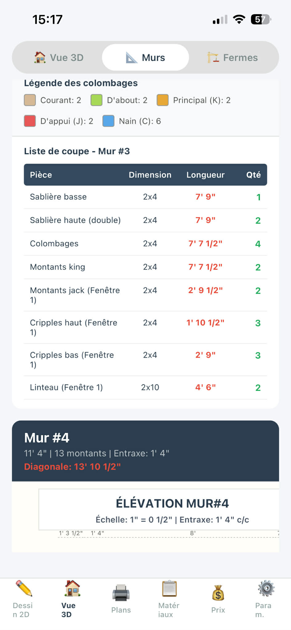 Liste de coupe